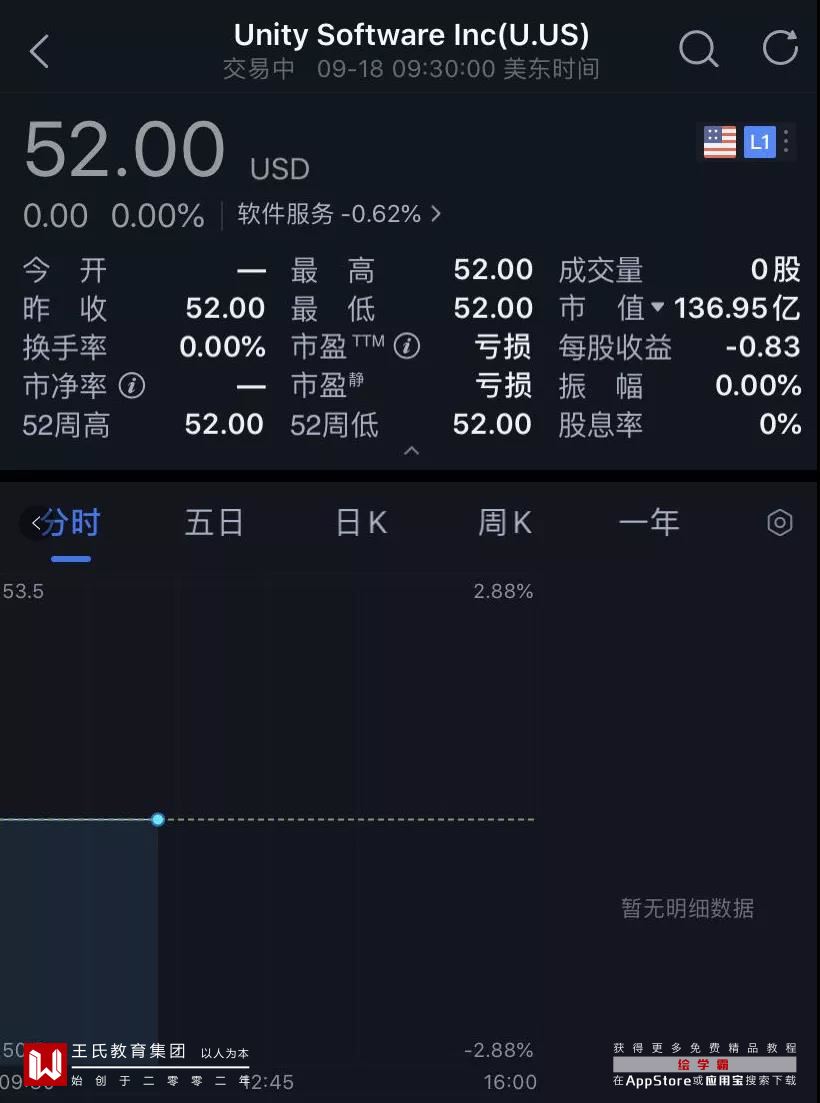 Unity美国成功上市，市值达136亿美元_绘学霸